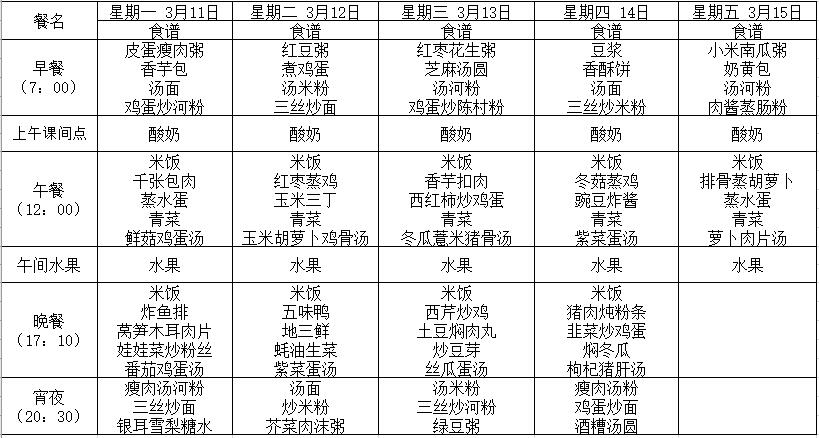 每周食谱 校车路线 每周食谱